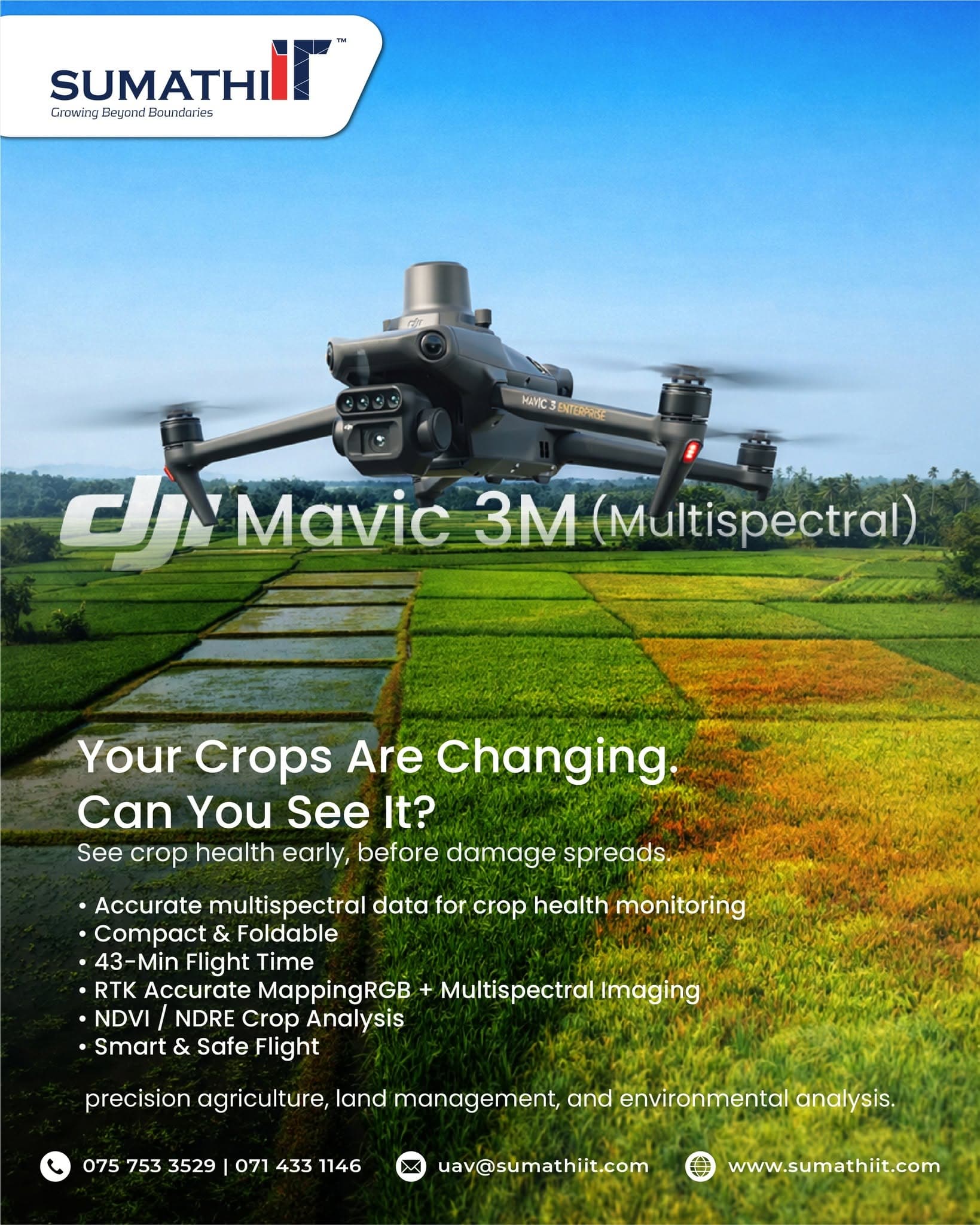 Drone mapping