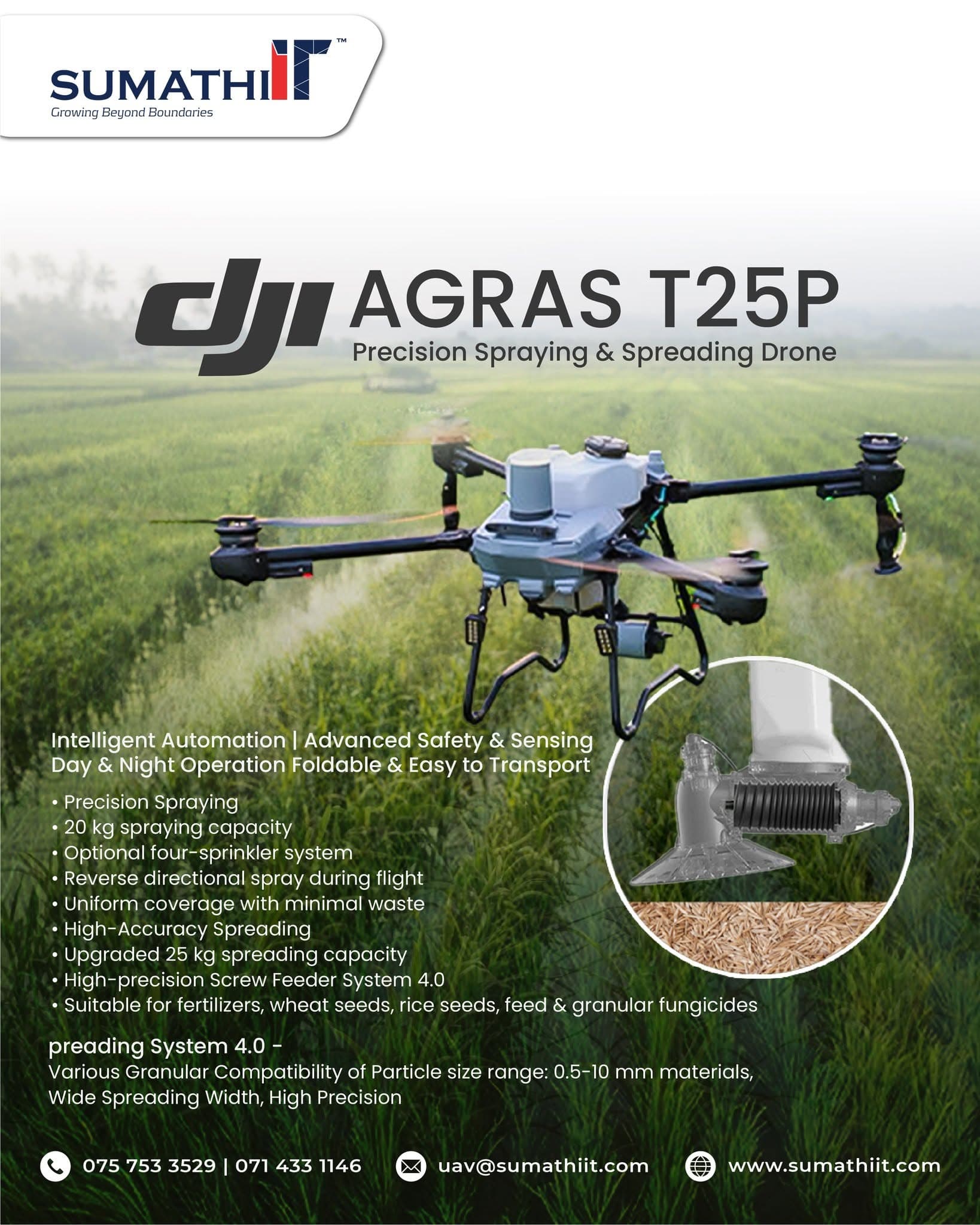Drone survey