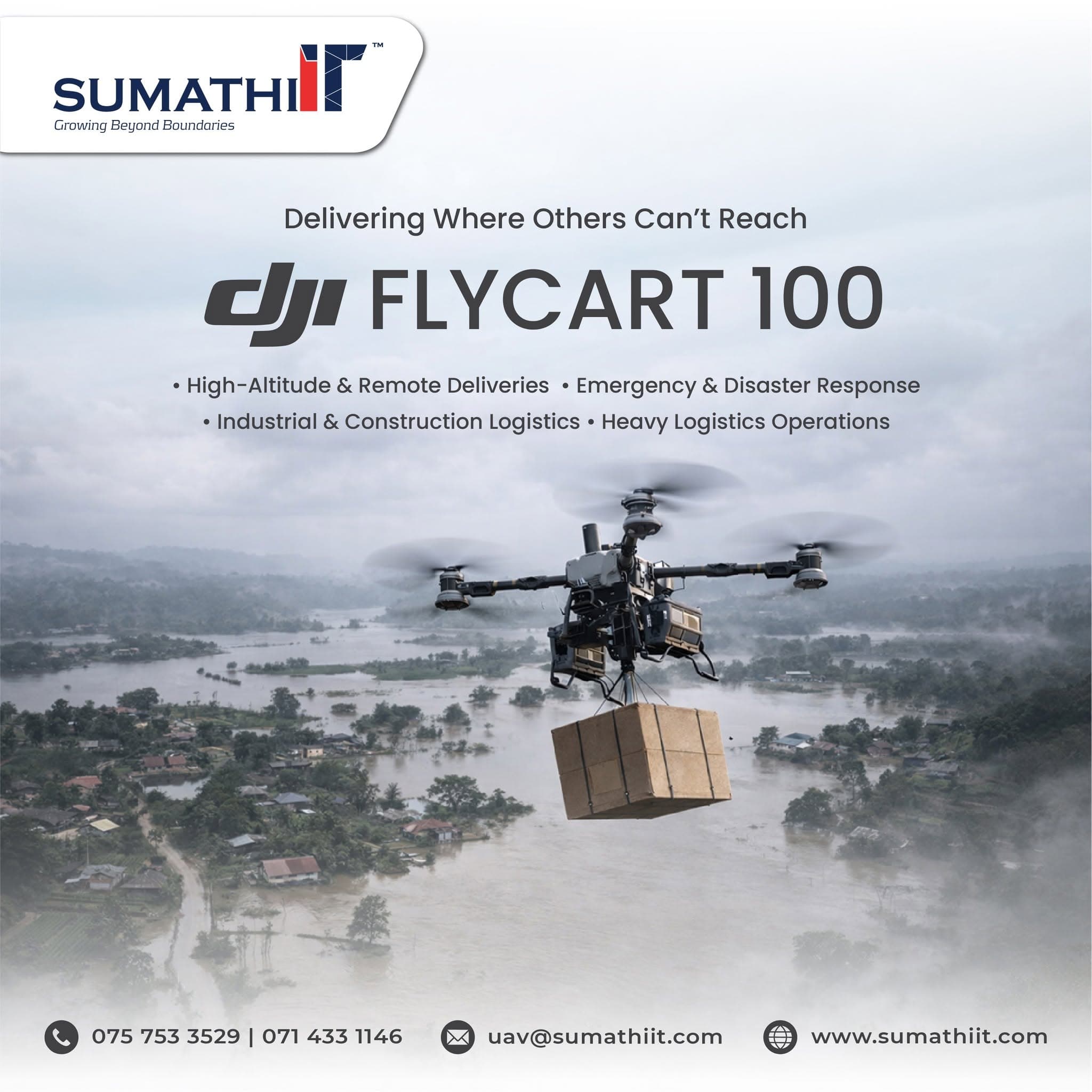 Drone operation